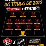 Há 16 anos de espera: o grito entalado do Vitória por mais um título do Nordestão