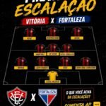 Vitória e Fortaleza confirmam pré escalações para a final do Nordestão 2026 no Barradão